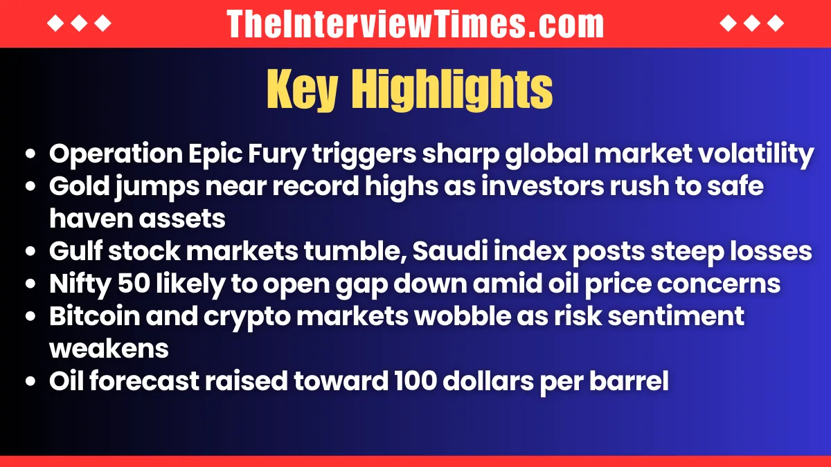 Global Markets Brace for Chaos After Operation Epic Fury Hits Iran 2 Global Markets Brace for Chaos After Operation Epic Fury Hits Iran