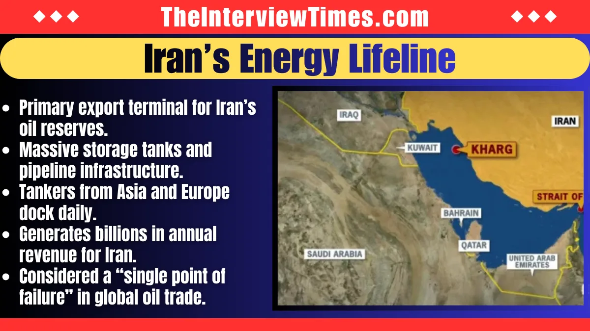 Why Kharg Island Matters: The Oil Hub at the Center of the US-Iran Crisis 2 Why Kharg Island Matters: The Oil Hub at the Center of the US-Iran Crisis