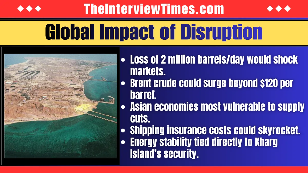 Why Kharg Island Matters: The Oil Hub at the Center of the US-Iran Crisis 3 Why Kharg Island Matters: The Oil Hub at the Center of the US-Iran Crisis