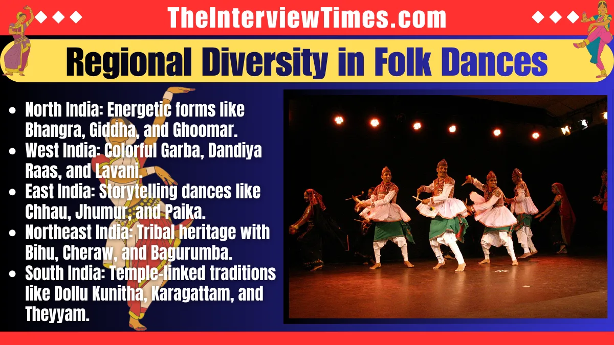 50 Indian Folk Dances Every Culture Lover Should Know