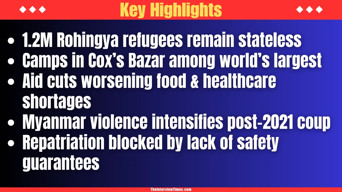 Rohingya Crisis 2026 Explained: 1.2 Million Refugees Face Aid Cuts, Violence and No Safe Return