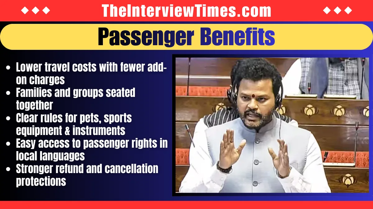 DGCA Mandates 60% Free Seats on Indian Flights, Boosts Passenger Rights