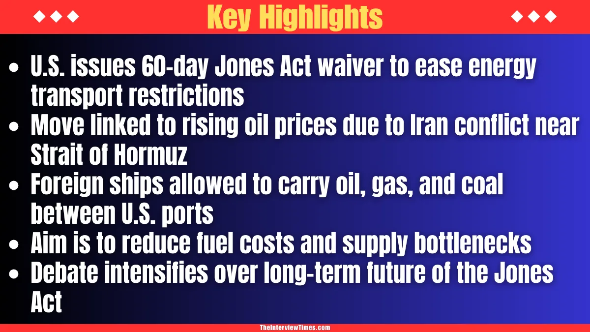 Trump Waives Jones Act for 60 Days Amid Iran Conflict to Stabilize U.S. Energy Supply