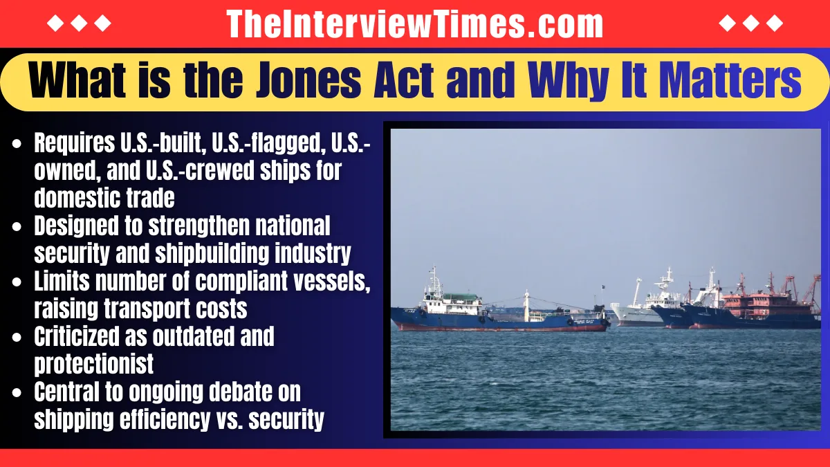 Trump Waives Jones Act for 60 Days Amid Iran Conflict to Stabilize U.S. Energy Supply