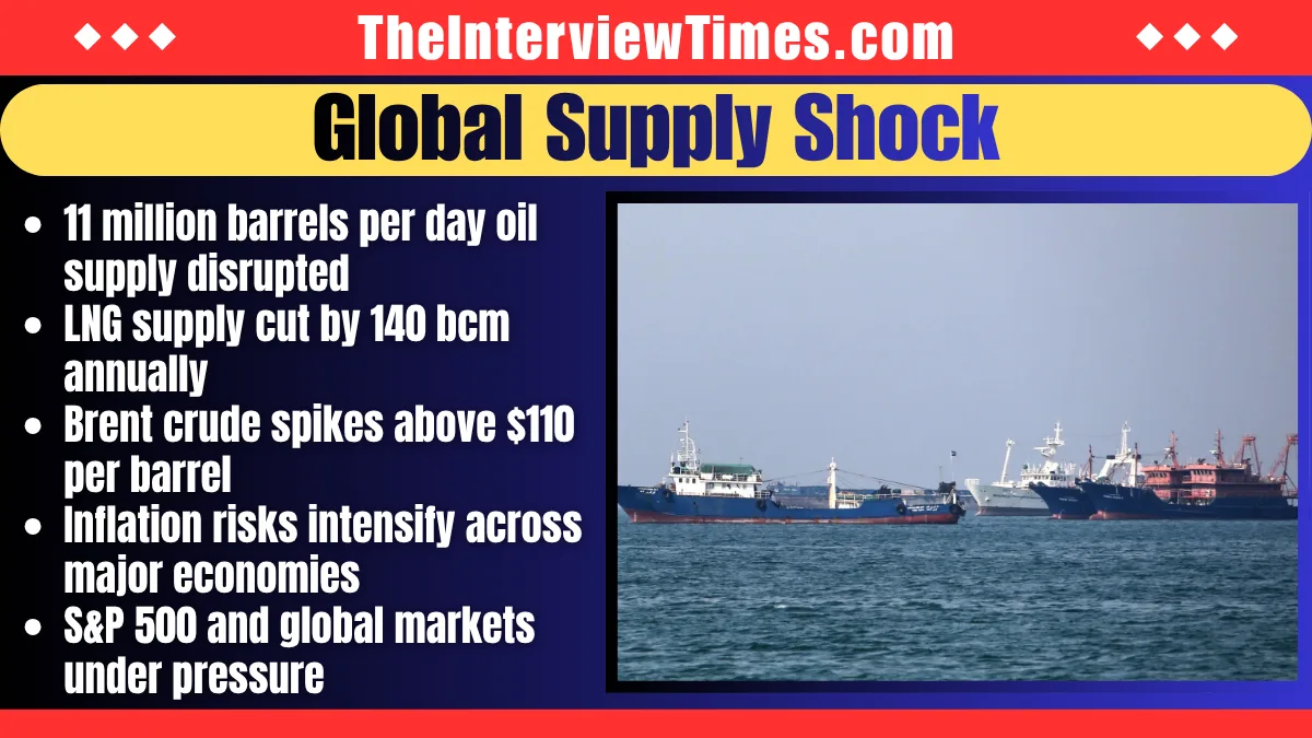 IEA Warns of Global Energy Crisis as Strait of Hormuz Disruption Cuts 11 Million bpd Supply