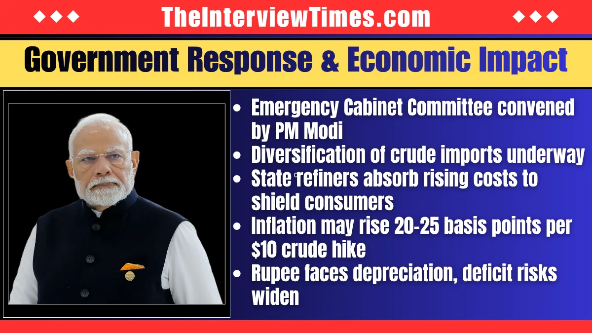 India Oil Crisis: Moody’s Warns of 4% GDP Shock as War Pushes Crude Toward $119