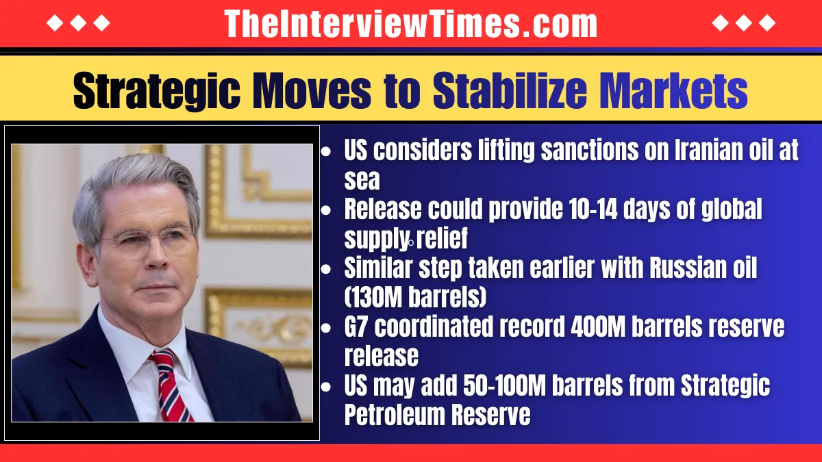 US May Lift Sanctions on 140 Million Barrels Iranian Oil to Cool Prices Amid Iran War