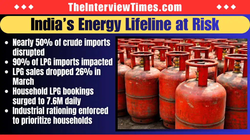 Gita Gopinath Flags 1% GDP Risk for India as Oil Surges Past $100 Amid West Asia Conflict