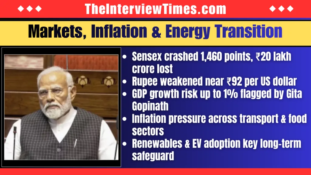 Gita Gopinath Flags 1% GDP Risk for India as Oil Surges Past $100 Amid West Asia Conflict