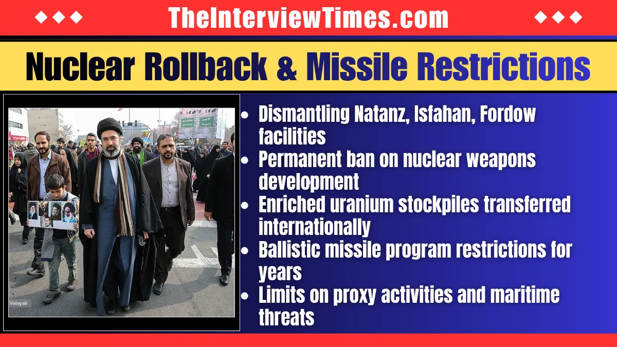 Trump Iran War Plan: 15-Point Deal Proposes Ceasefire, Nuclear Rollback