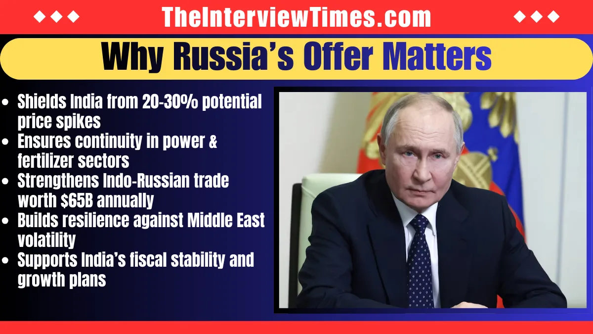 India Energy Security Boost: Russia Vows Uninterrupted Oil and Gas Supply Amid West Asia Crisis 3 India Energy Security Boost: Russia Vows Uninterrupted Oil and Gas Supply Amid West Asia Crisis