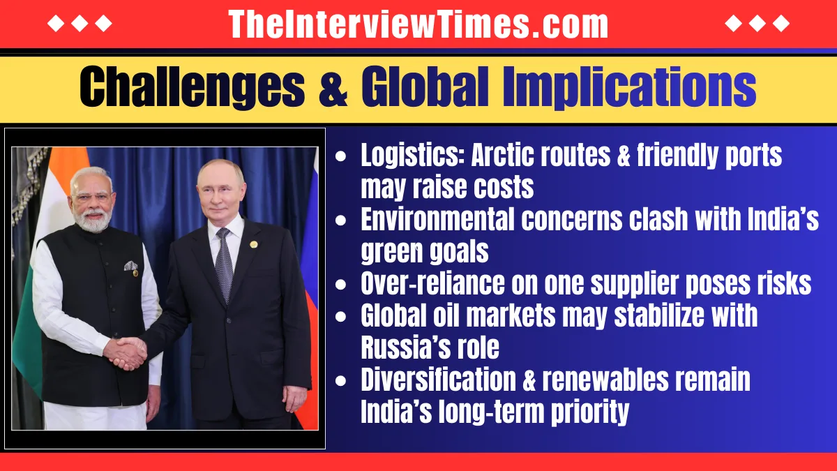 India Energy Security Boost: Russia Vows Uninterrupted Oil and Gas Supply Amid West Asia Crisis 4 India Energy Security Boost: Russia Vows Uninterrupted Oil and Gas Supply Amid West Asia Crisis