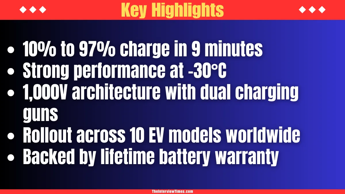 BYD Launches Second-Generation Blade Battery with 9-Minute Flash Charging