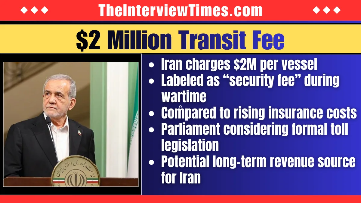 Iran Opens Strait of Hormuz for India, China, Russia Amid War, Imposes $2M Toll 3 Iran Opens Strait of Hormuz for India, China, Russia Amid War, Imposes $2M Toll