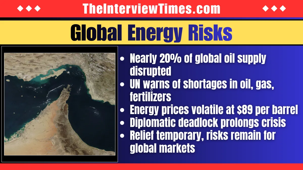 Iran Opens Strait of Hormuz for India, China, Russia Amid War, Imposes $2M Toll 4 Iran Opens Strait of Hormuz for India, China, Russia Amid War, Imposes $2M Toll