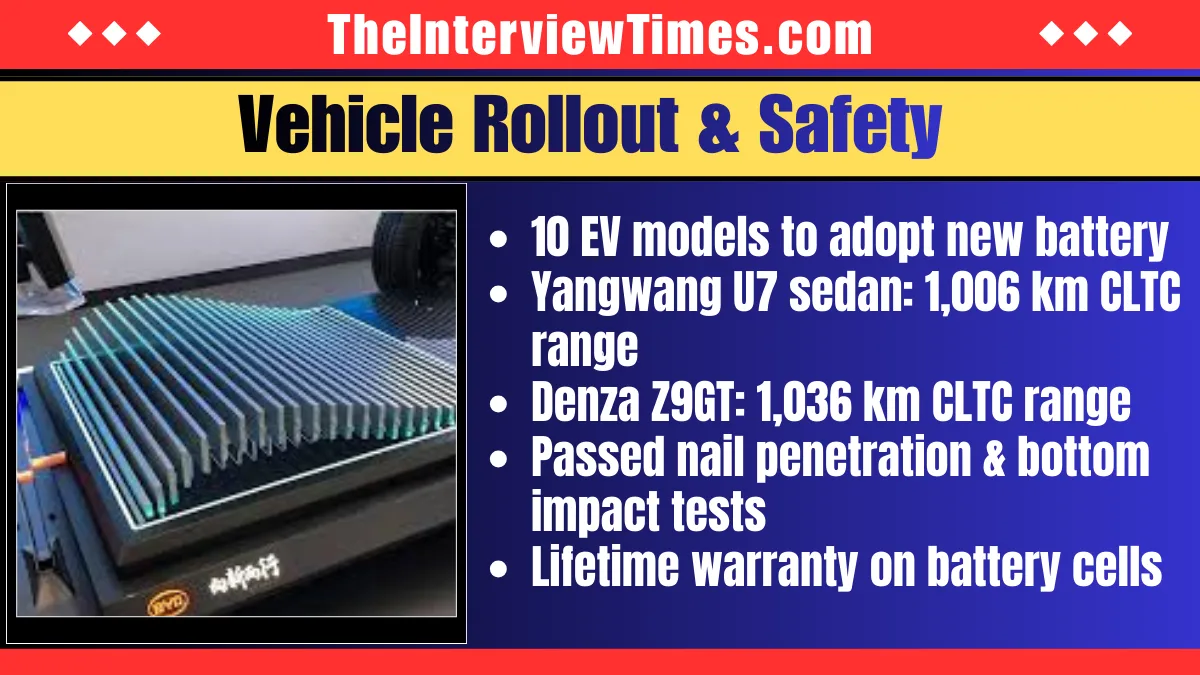 BYD Launches Second-Generation Blade Battery with 9-Minute Flash Charging