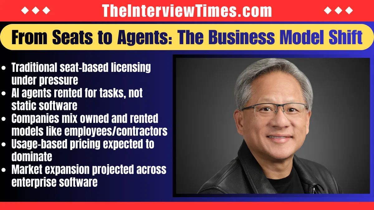 Nvidia CEO Jensen Huang Says AI Agents Will Replace Seat-Based Software Models