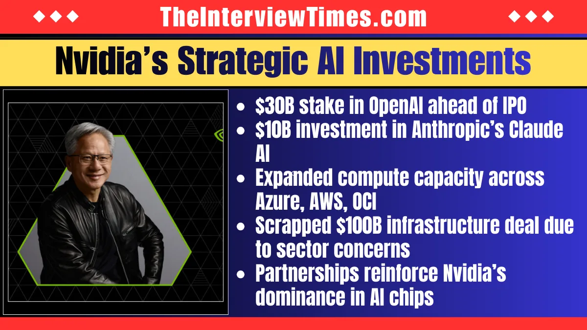 Nvidia CEO Jensen Huang Says AI Agents Will Replace Seat-Based Software Models