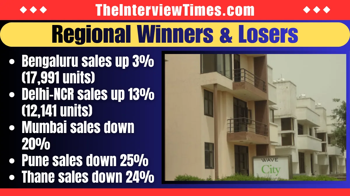 Housing Sales Down 13% in Q1 2026: What It Means for Buyers 3 Housing Sales Down 13% in Q1 2026: What It Means for Buyers