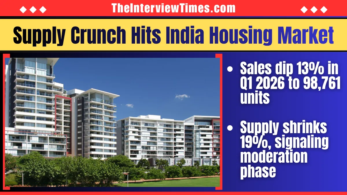 TheInterviewTimes.com Home Page 1 Housing Sales Down 13% in Q1 2026: What It Means for Buyers