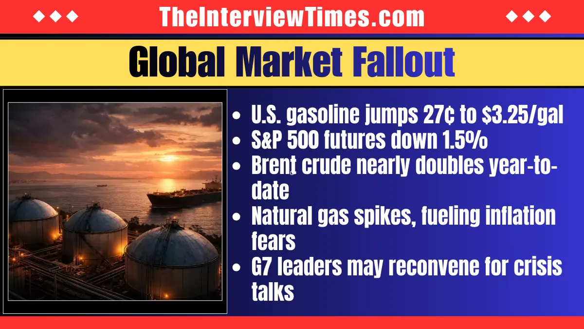 G7 Fail to Agree on G7 Oil Reserve Release as Iran War Pushes Brent Crude Above $100