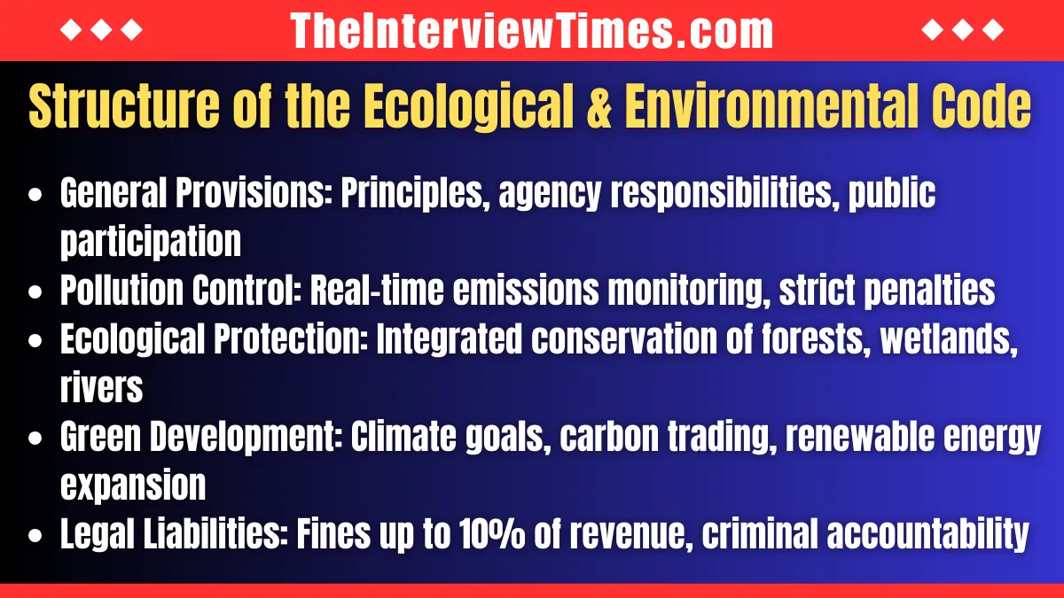 China’s Ecological and Environmental Code: A Landmark Law for Green Governance 4 China’s Ecological and Environmental Code: A Landmark Law for Green Governance