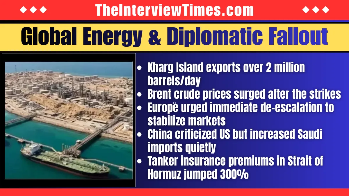 US Strikes Kharg Island: Precision Airstrikes Hit Iran Military Sites Amid Rising Gulf Tensions