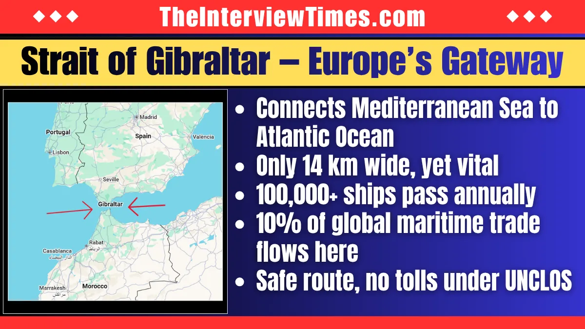 The Arteries of the World: Maritime Chokepoints That Control Global Trade