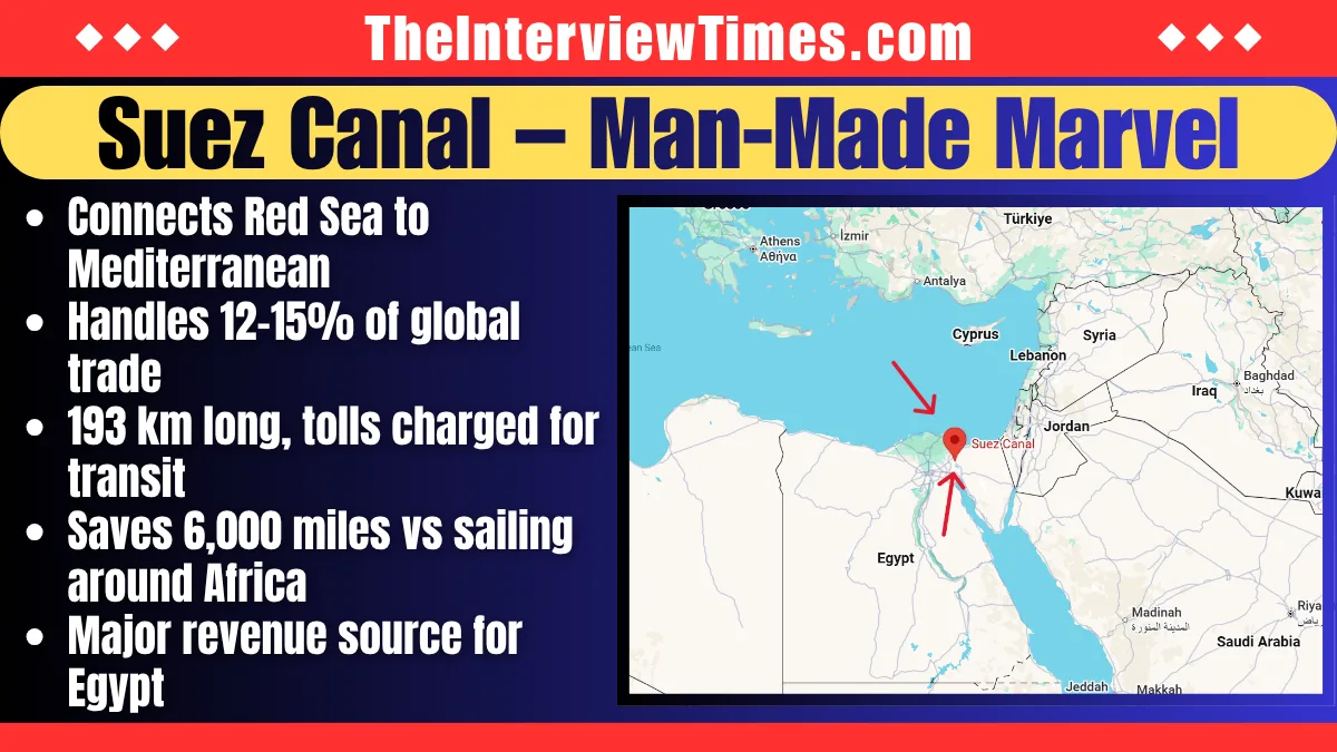 The Arteries of the World: Maritime Chokepoints That Control Global Trade