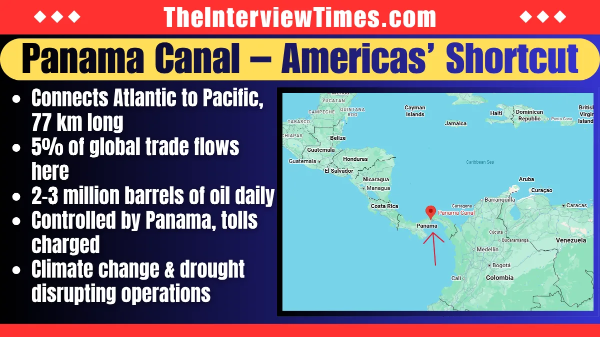 The Arteries of the World: Maritime Chokepoints That Control Global Trade