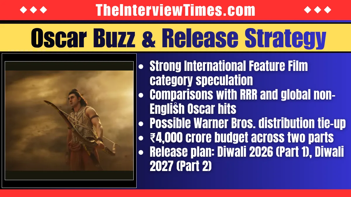 Ramayana Creates History at CinemaCon, Sparks Oscar Buzz Worldwide