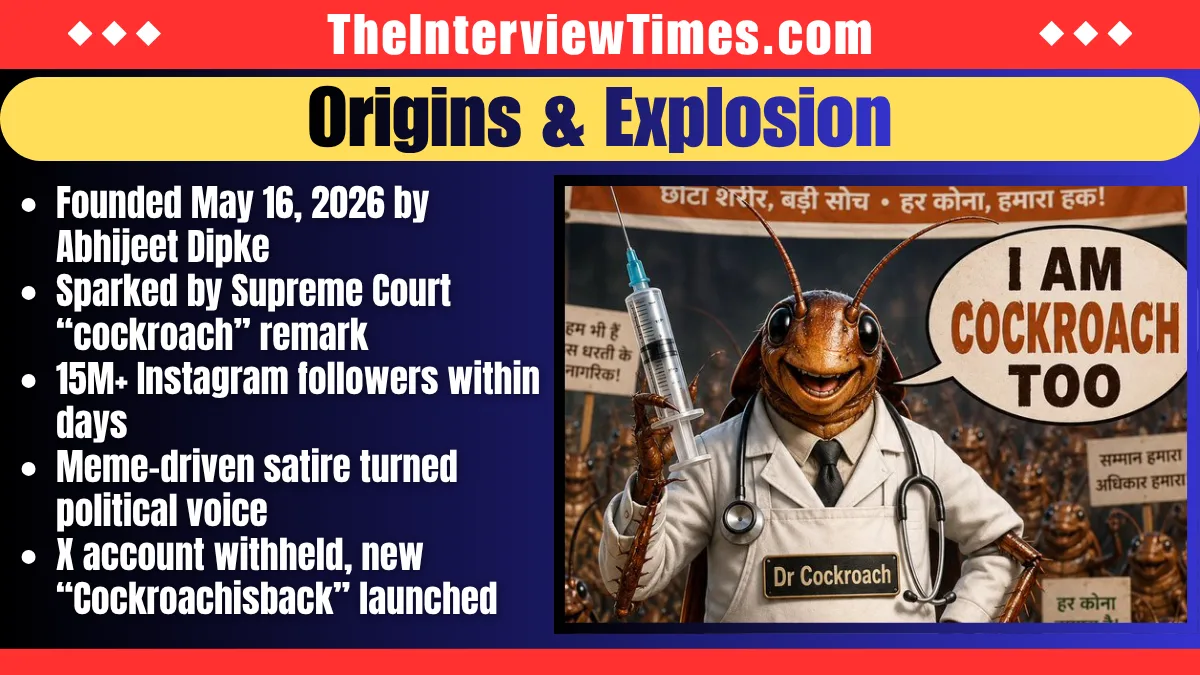 Why the Cockroach Janta Party Is Going Viral Across India 2 Why the Cockroach Janta Party Is Going Viral Across India