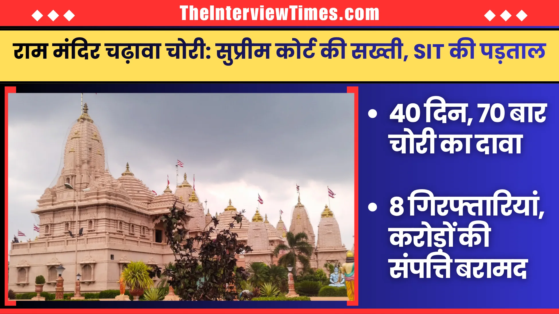 TheInterviewTimes.com Home Page 5 अयोध्या राम मंदिर चढ़ावा चोरी मामला: सुप्रीम कोर्ट की सख्ती से लेकर SIT जांच तक, जानिए अब तक क्या-क्या हुआ?
