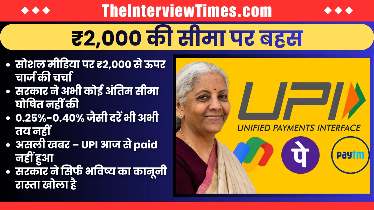 ₹2,000 से ऊपर UPI पर लगेगा चार्ज? संसद से पास हुआ Tax Bill, क्या है असली सच
