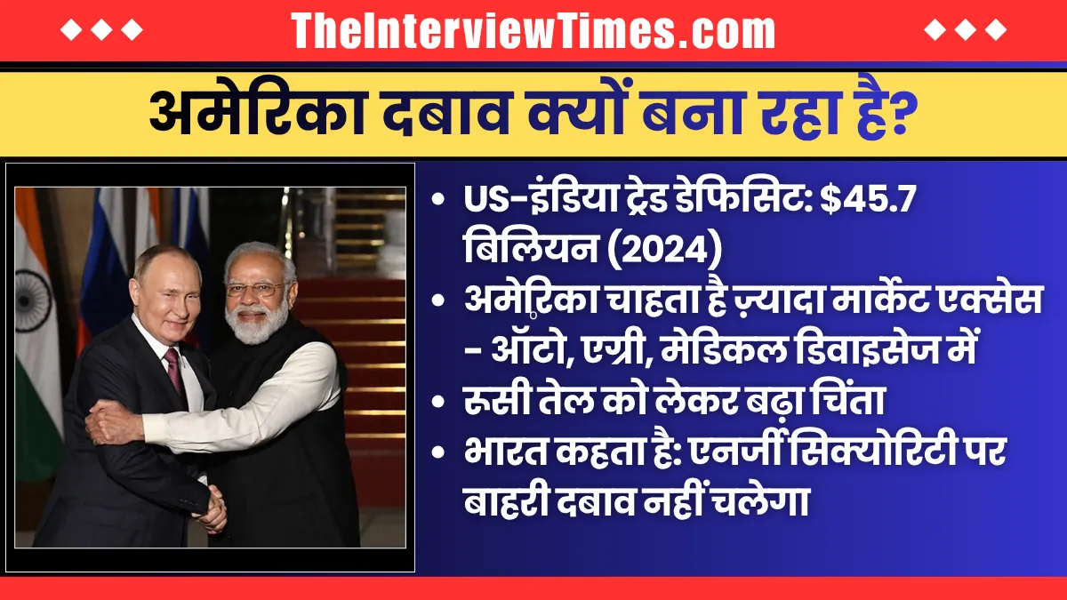 India-US Tariff War: Trump ने भारत पर फिर क्यों बढ़ाया दबाव? 100% Tariff, Russian Oil और Trade War Explained 3 India-US Tariff War: Trump ने भारत पर फिर क्यों बढ़ाया दबाव? 100% Tariff, Russian Oil और Trade War Explained