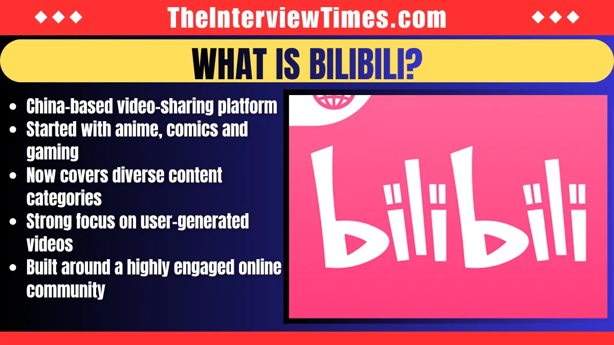 What Is Bilibili? Inside China’s YouTube-Like Platform With 376 Million Users 2 What Is Bilibili? Inside China’s YouTube-Like Platform With 376 Million Users
