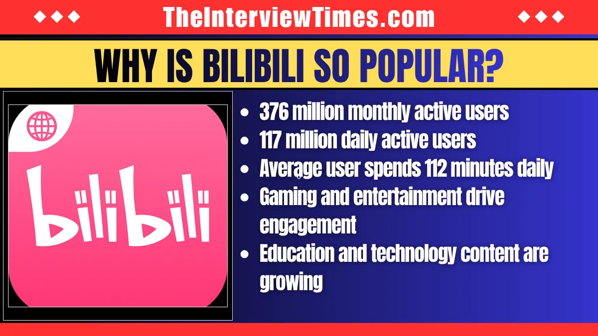 What Is Bilibili? Inside China’s YouTube-Like Platform With 376 Million Users 3 What Is Bilibili? Inside China’s YouTube-Like Platform With 376 Million Users