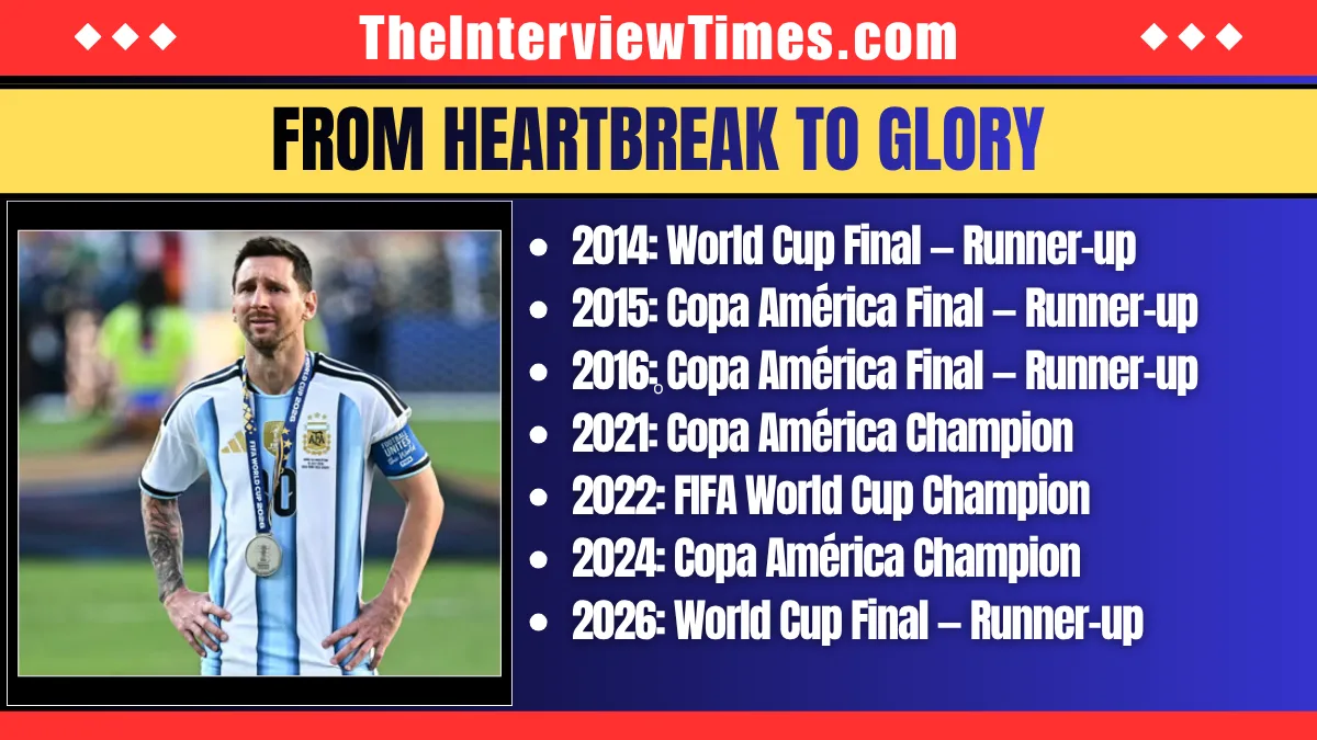 Lionel Messi Retires From Argentina: ‘I Have Nothing More to Give’ 3 Lionel Messi announces retirement from Argentina national team after more than 20 years of international football