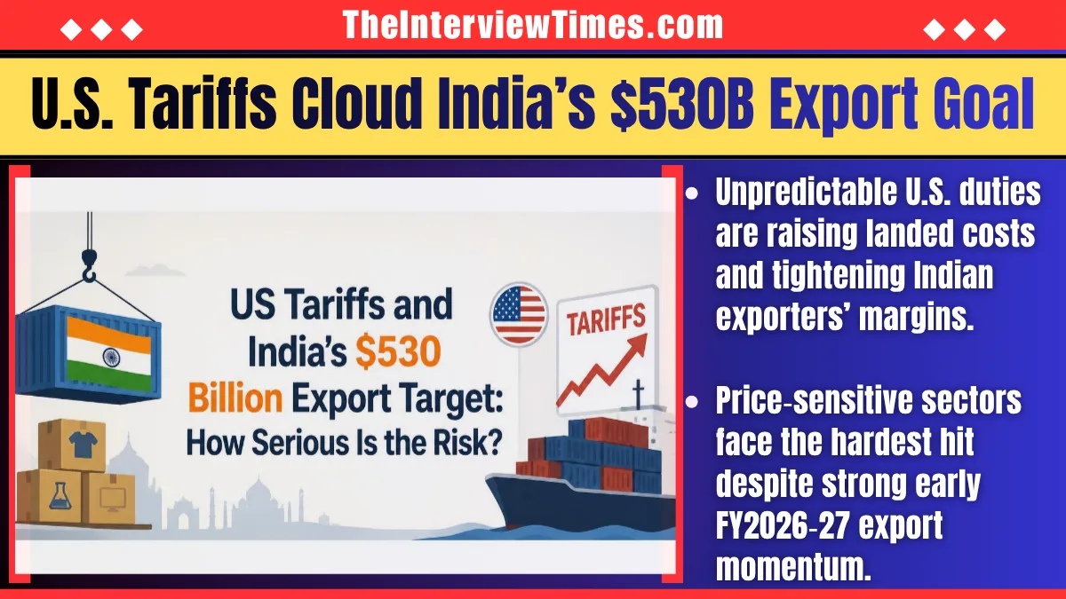TheInterviewTimes.com Home Page 3 U.S. Tariffs and India’s $530 Billion Export Target: How Serious Is the Risk?