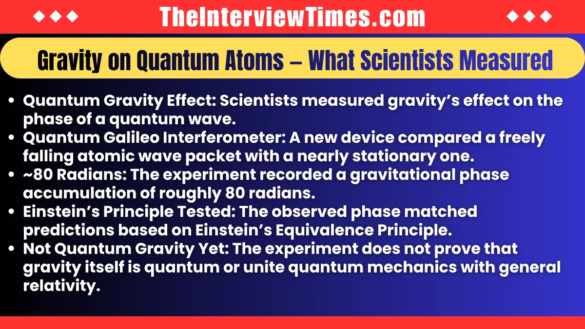 Gravity on Quantum Atoms Explained: What Scientists Have Just Discovered