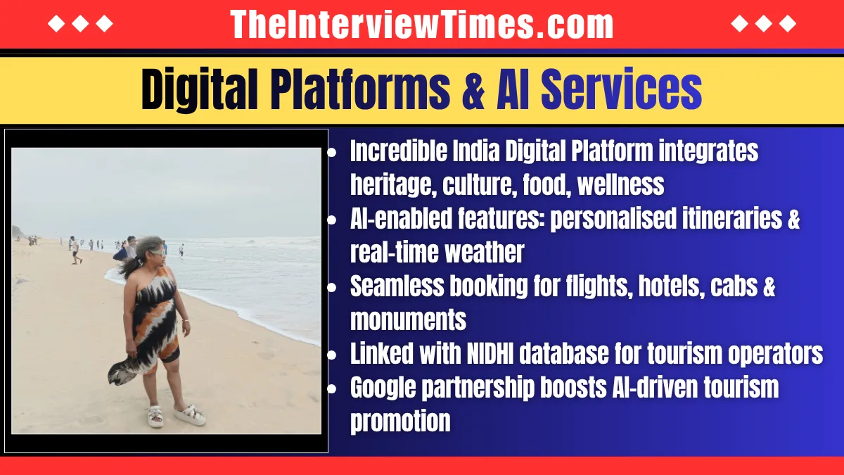 India Tourism 2026: How AI and Digital Technology Are Reshaping Travel 3 India Tourism 2026: How AI and Digital Technology Are Reshaping Travel