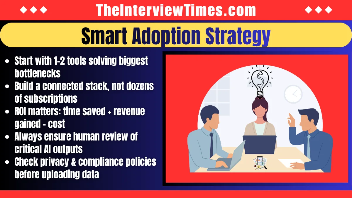 Best AI Tools for Small Business in 2026: 10 Tools Worth Paying For 2 Smart Adoption Strategy: How to Choose the Best AI Tools for Small Business