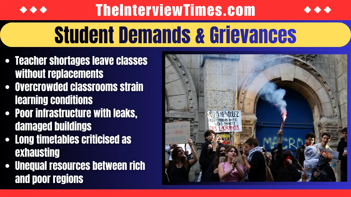 France Student Protests: Up to 500 High Schools to Close as Education Crisis Escalates 2 France Student Protests: Key Demands & Grievances