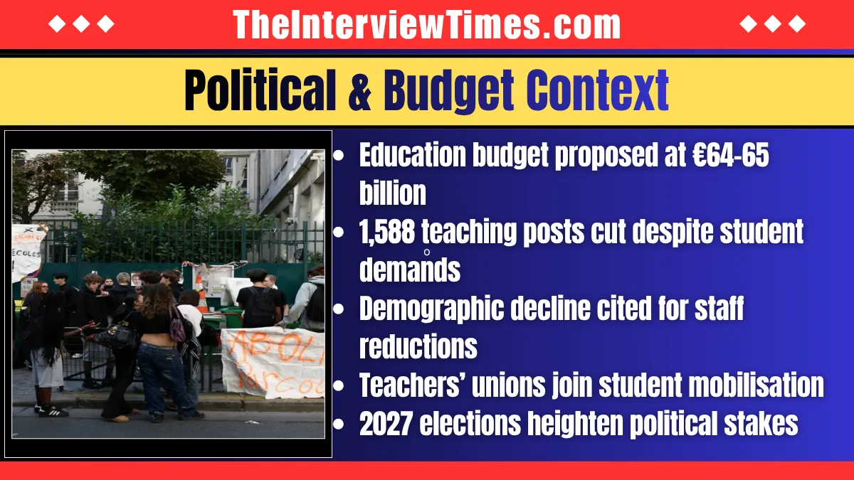 France Student Protests: Up to 500 High Schools to Close as Education Crisis Escalates 4 France Student Protests: Political & Budget Context